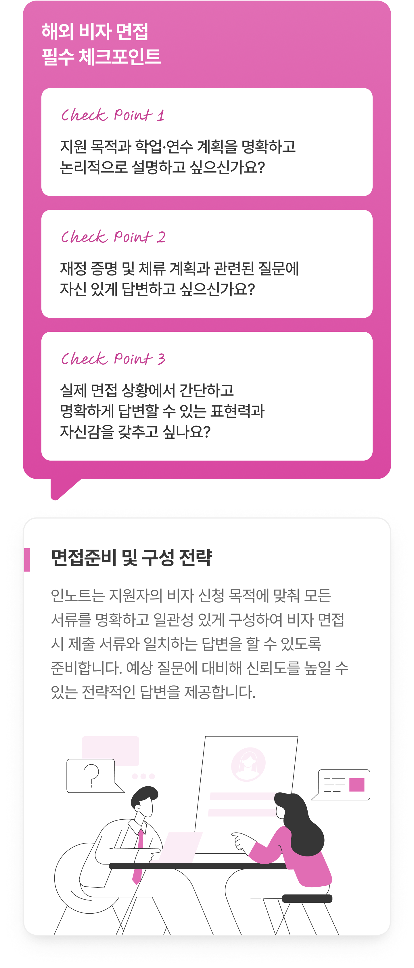 Service illustration